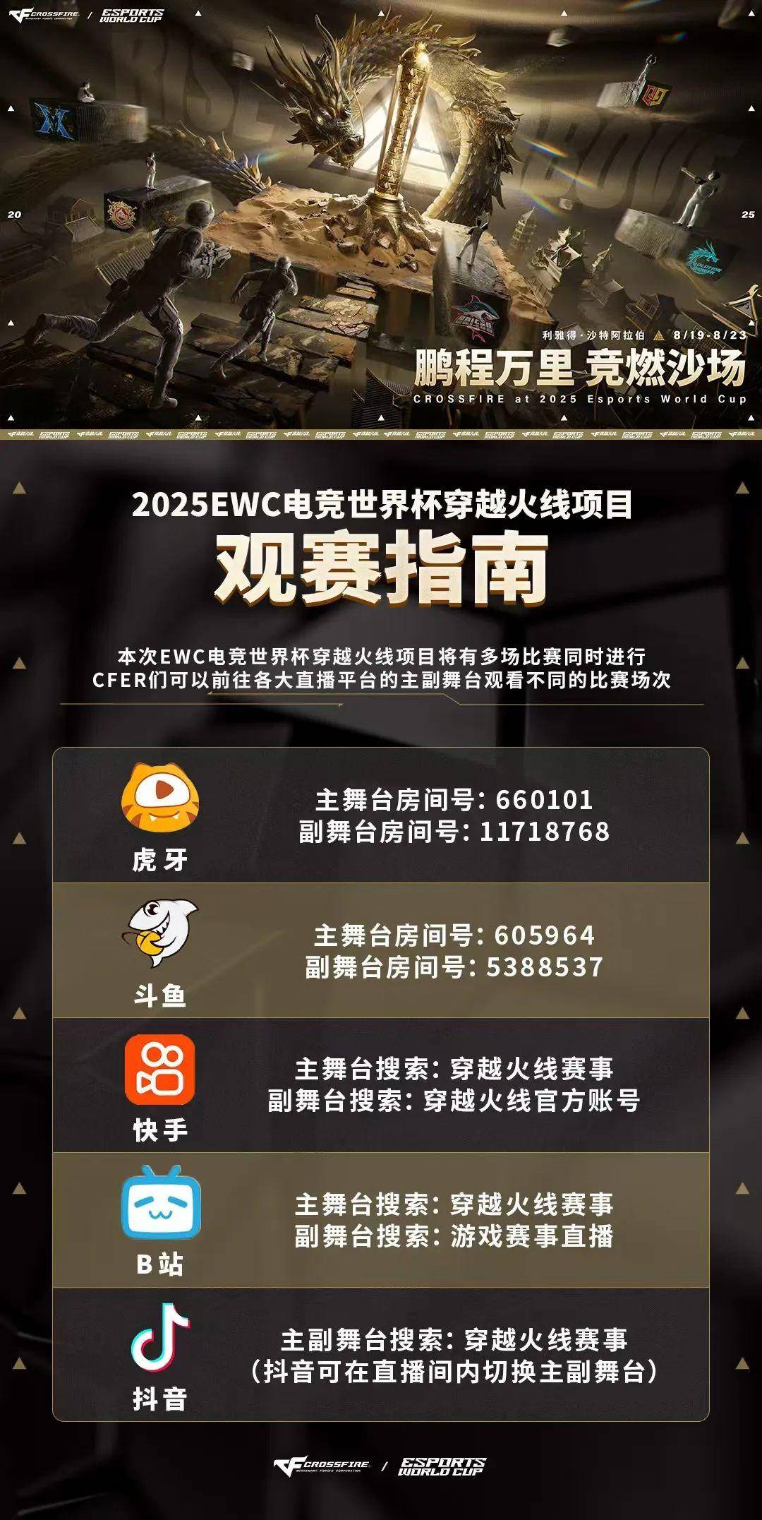 多支中国队伍亮相，2025电竞世界杯穿越火线项目开战